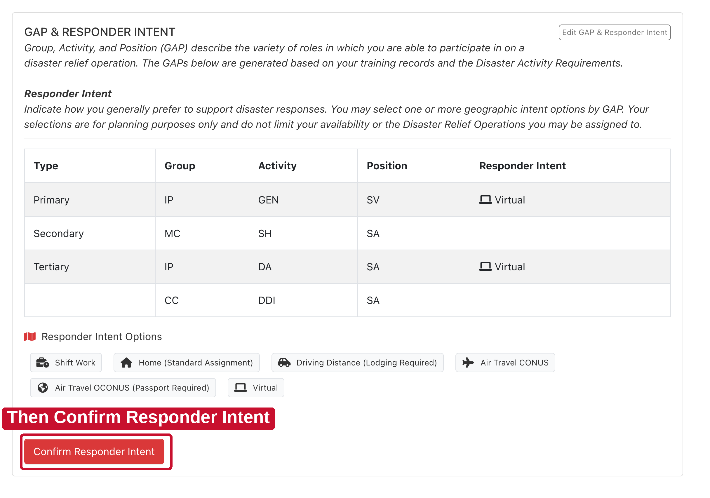 GAP and Responder Intent card with Confirm Responder Intent boxed in red.