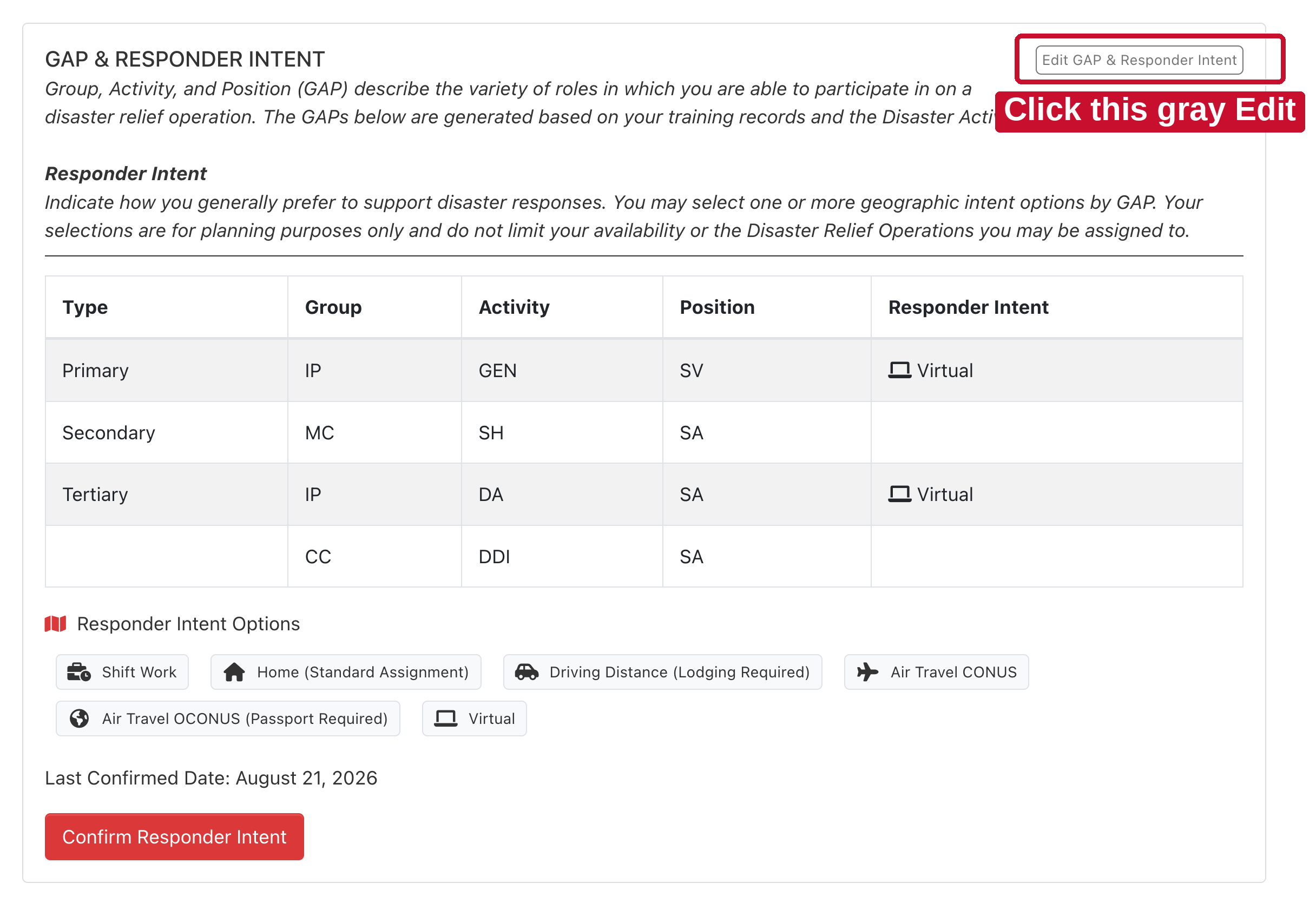 GAP and Responder Intent card with a faint gray Edit button in the top right, a GAP table, and Confirm Responder Intent.